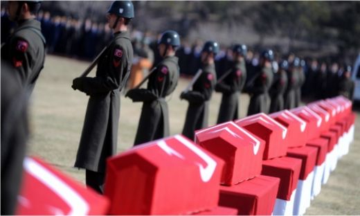 Rüyada Asker Cenazesi Görmek