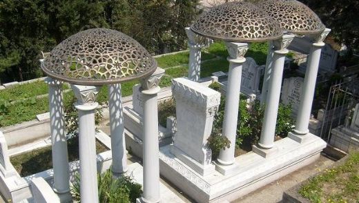 Rüyada Babasının Mezarını Görmek Rüya Yorumu ve Anlamı