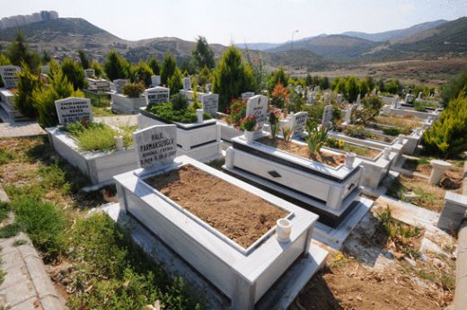 Rüyada Bahçede Mezar Görmek Rüya Yorumu ve Anlamı