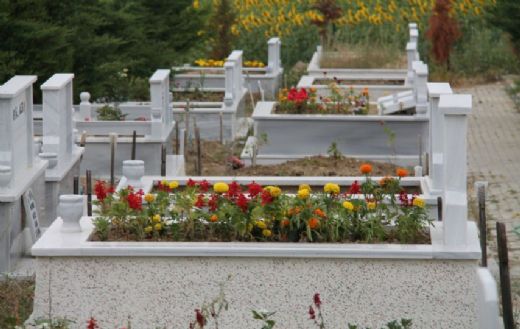 Rüyada Mezar Ziyaret Etmek Rüya Yorumu ve Anlamı