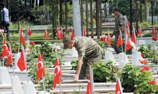 Rüyada Şehit Mezarı Görmek Rüya Yorumu ve Anlamı