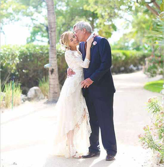 Rüyada Babanın Evlendiğini Görmek Rüya Yorumu ve Anlamı