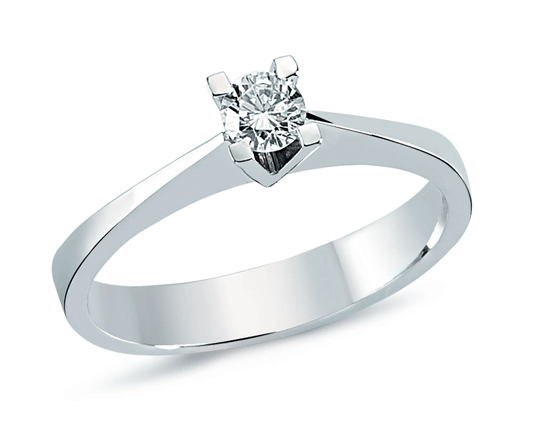 Rüyada Pırlanta Yüzük Takmak Rüya Yorumu ve Anlamı